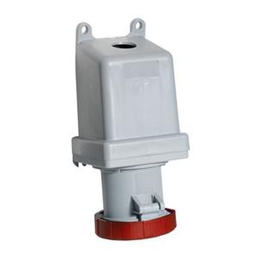 ABB 4125RS6W Turkey