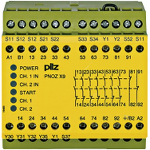 Pilz 774606 Turkey