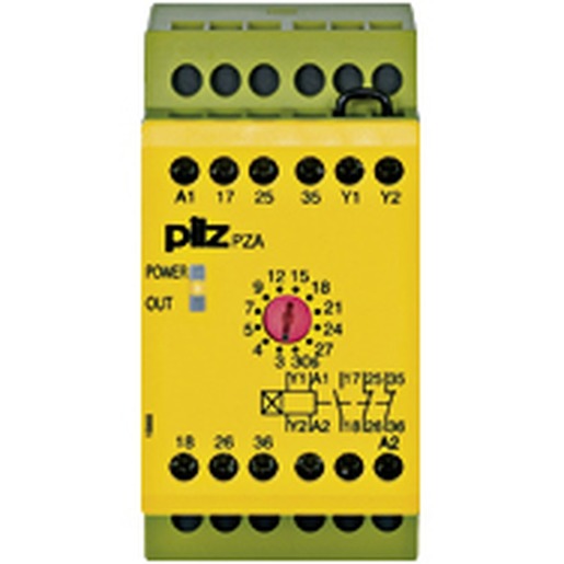 Pilz 774030 Turkey