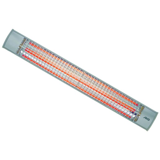 Dimplex RW 120/1 Turkey
