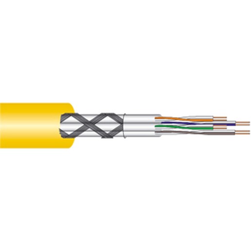 Draka UC1200 HS 23 4P FRNC Turkey