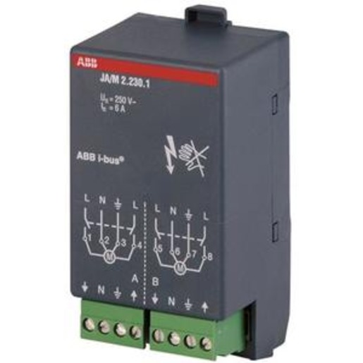 ABB JA/M2.230.1 Turkey