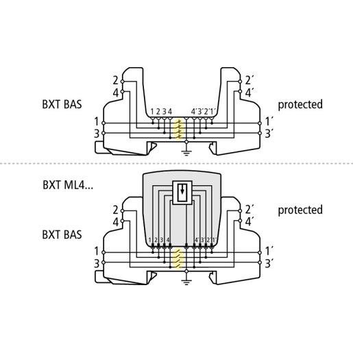 Dehn + Söhne BXT BAS Turkey