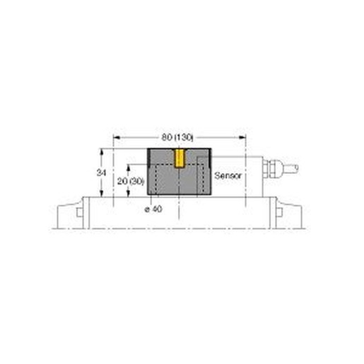 Turck BTS-DSU35-EB1 Turkey