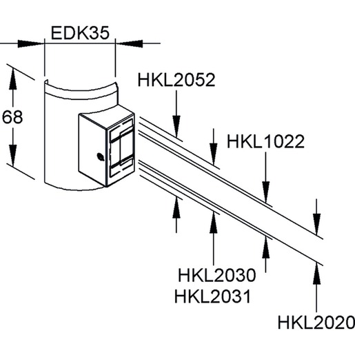 Kleinhuis EDKD35.6 Turkey