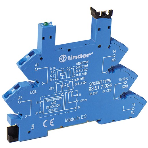 Finder 93.51.0.240 Turkey