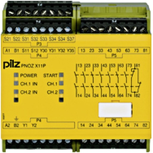Pilz 777086 Turkey