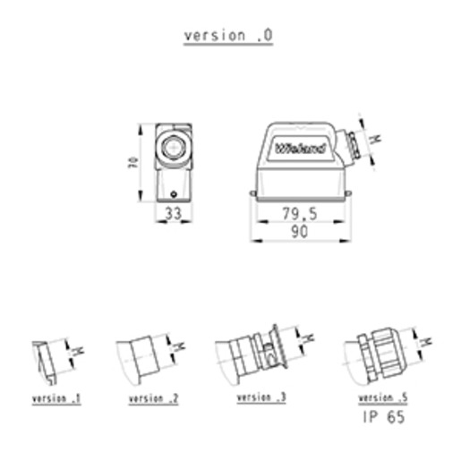 Wieland HD GOT GG 25 M20 50 A2 Turkey