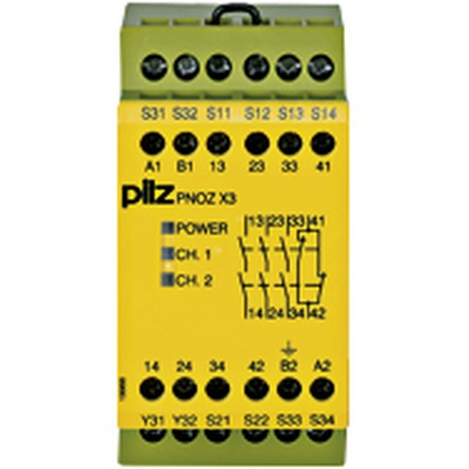 Pilz 774319 Turkey