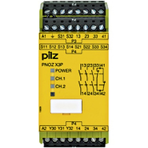 Pilz 777313 Turkey