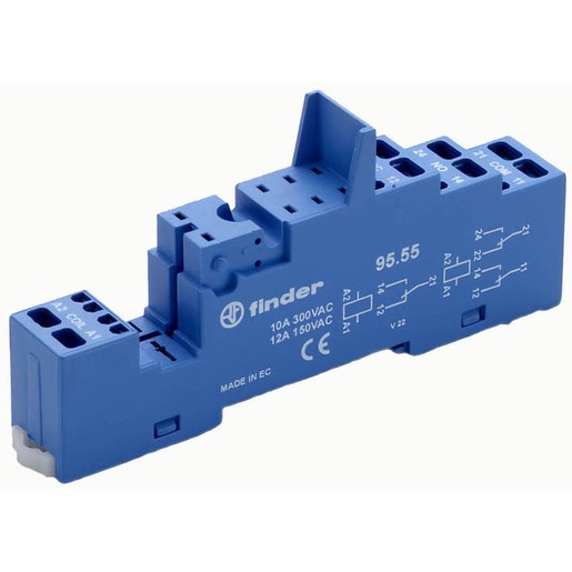 Finder 95.55 Turkey