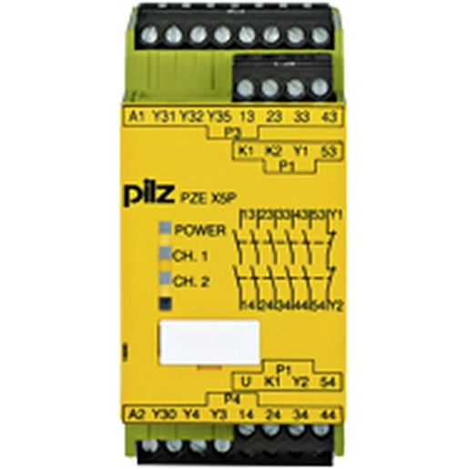 Pilz 777150 Turkey