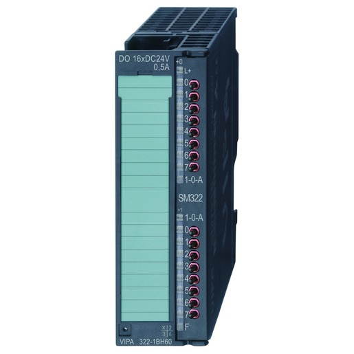 Vipa 322-1BH60 Turkey