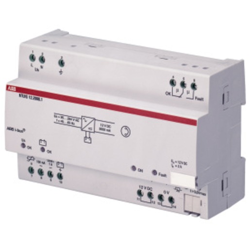 ABB NTU/S12.2000.1 Turkey