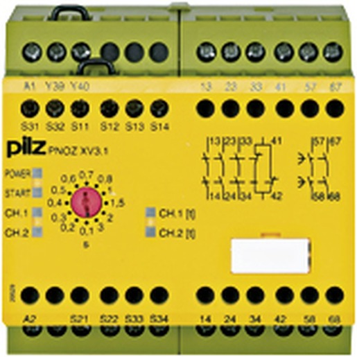 Pilz 774532 Turkey