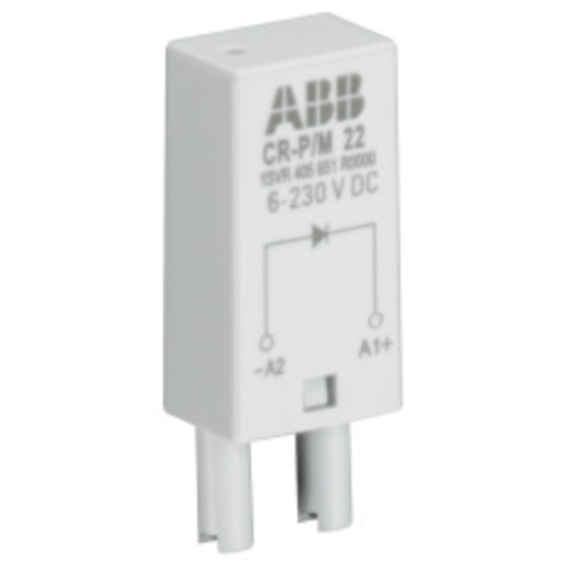 ABB CR-P/M 82 Turkey