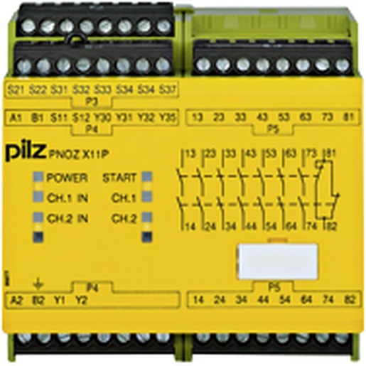 Pilz 777080 Turkey