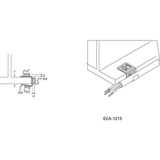 ABB ECA-1215 Turkey
