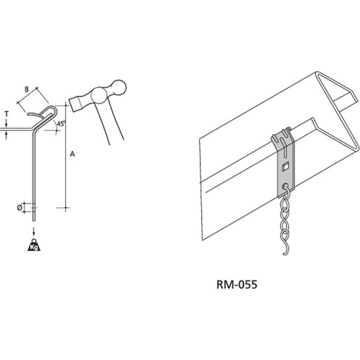 ABB RM-055 Turkey