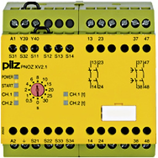 Pilz 774550 Turkey