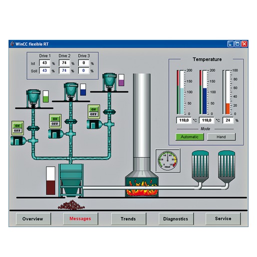 Siemens 6AV6623-2DA00-0AA0 Turkey