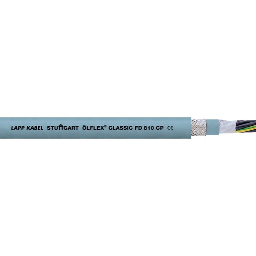 Lappkabel 0026472 Turkey