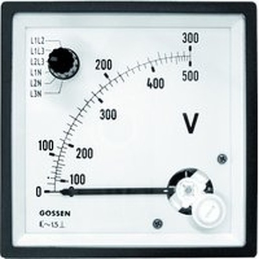 Gilgen Müller & Weigert 7250067250 Turkey