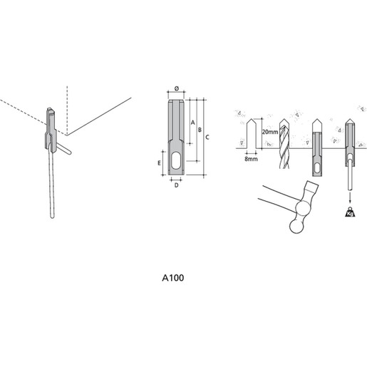 ABB A100 Turkey