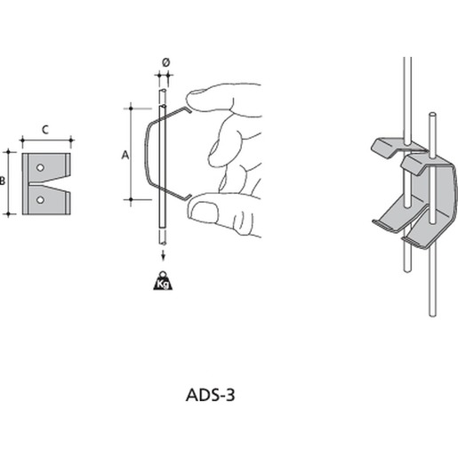 ABB ADS-3 Turkey