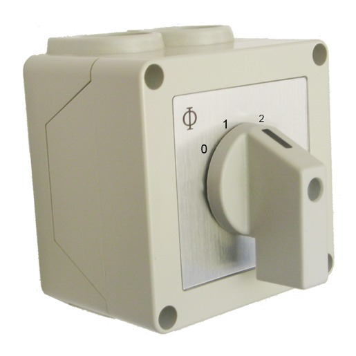 Etherma ET-S123 Turkey