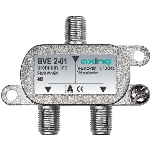 Axing BVE00201 Turkey