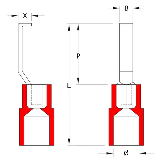 Weidmüller HBT 1,5 - 3,0 RT Turkey