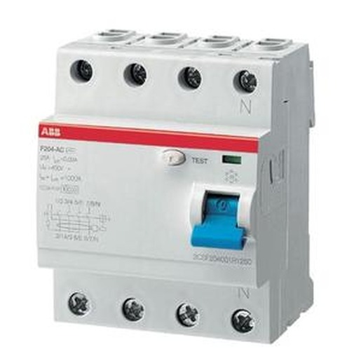ABB F204 F-63/0,03 Turkey