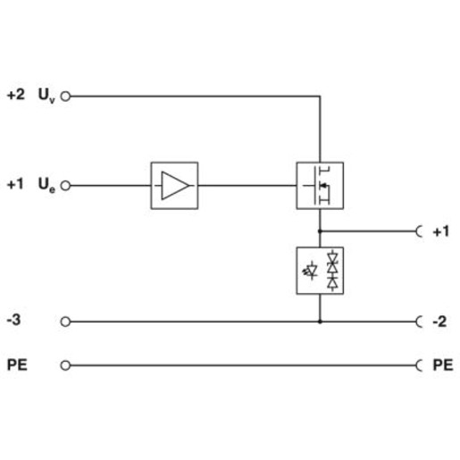 Phoenix Contact SACC-VQ-4CON-0,75-A-VER Turkey