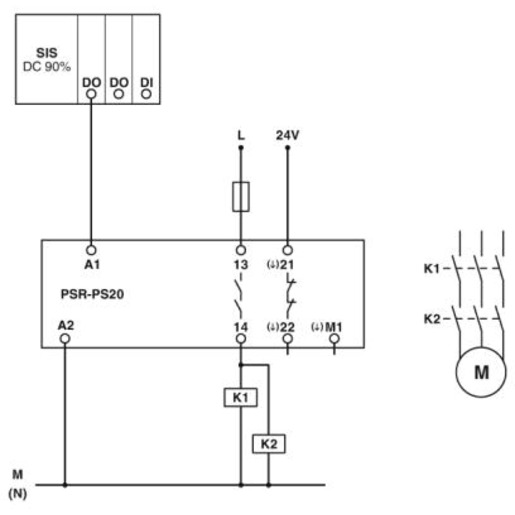 Phoenix Contact PSR-PS20-1NO-1NC-24DC-SC Turkey