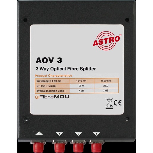 Astro AOV 3 Turkey