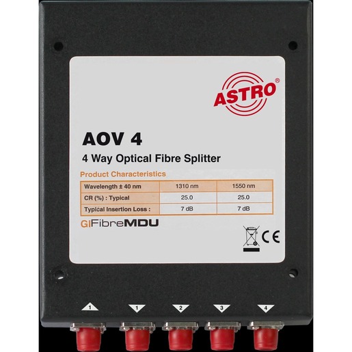 Astro AOV 4 Turkey