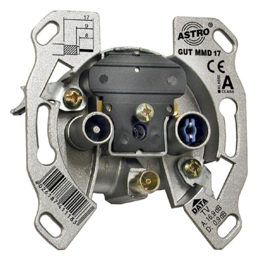Astro GUT MMD 7 SAT Turkey