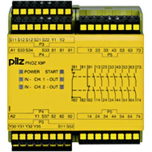 Pilz 787609 Turkey