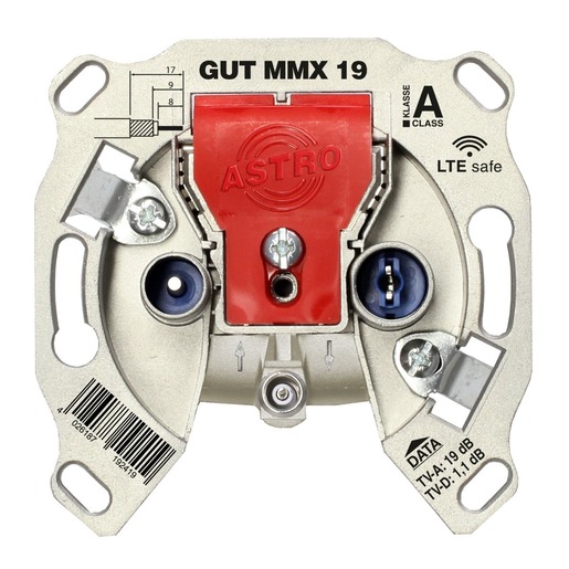 Astro GUT MMX 19 Turkey