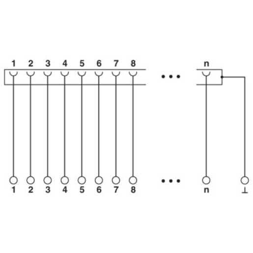 Phoenix Contact FLKM-D 9 SUB/S/ZFKDS Turkey