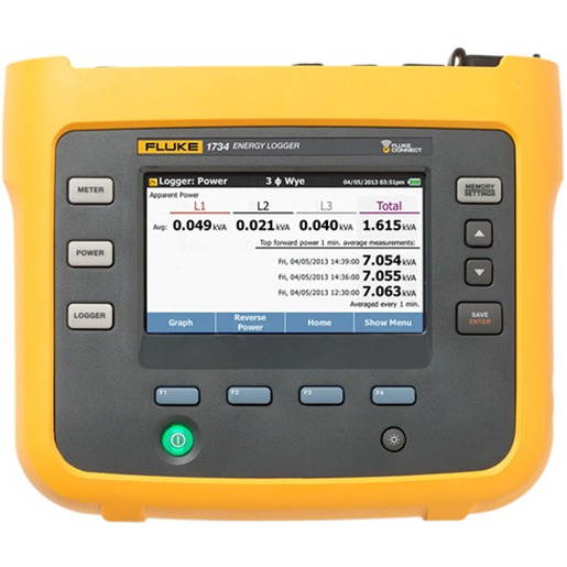 Fluke FLUKE-1734/B Turkey