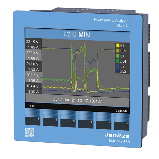 Janitza Electronics UMG512-PRO Uh=95V-240V AC (UL) Turkey