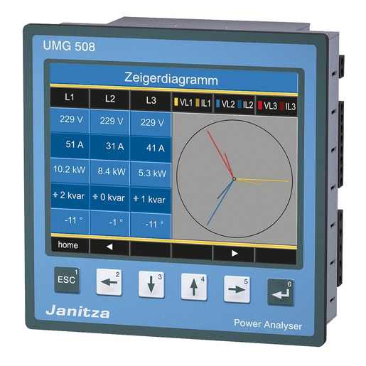 Janitza Electronics UMG 508 UH=95-240V AC (UL) Turkey