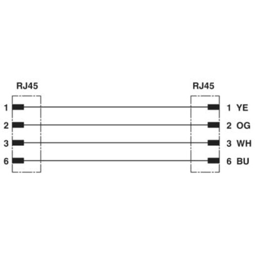Phoenix Contact NBC-R4AC/5,0-93B/R4AC Turkey