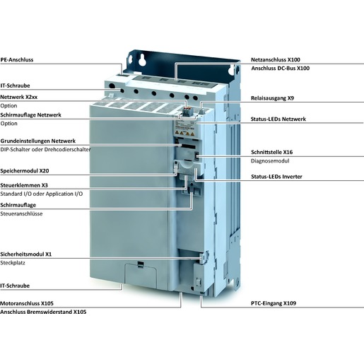 Lenze i550-C45/400-3 Turkey