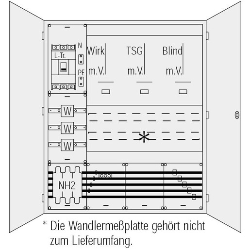 ABN Braun WMS8-128 Turkey