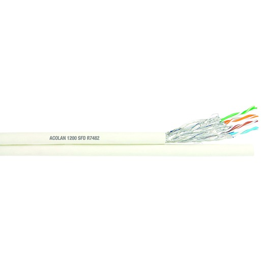 Acome R7482A-T500 Turkey
