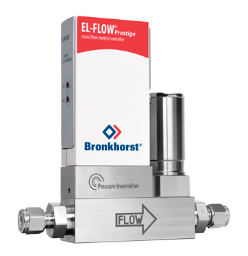 Bronkhorst EL-FLOW Prestige FG-200CVP (P-Insensitive) High Performance Mass Flow Controller for Gases Turkey