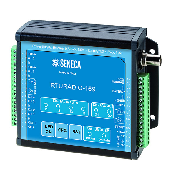 Seneca RTURADIO-169 RTU Radiomodem 169MHz with embedded I/O Turkey